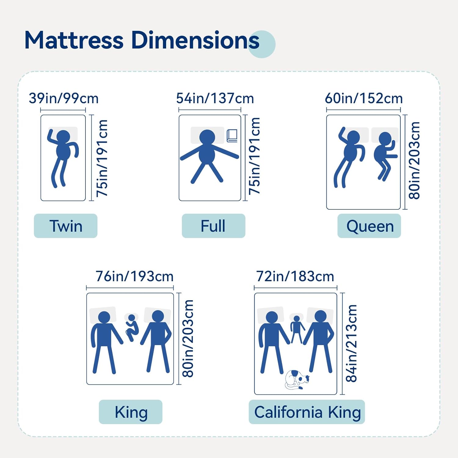 Plush Memory Foam Bed Mattress,