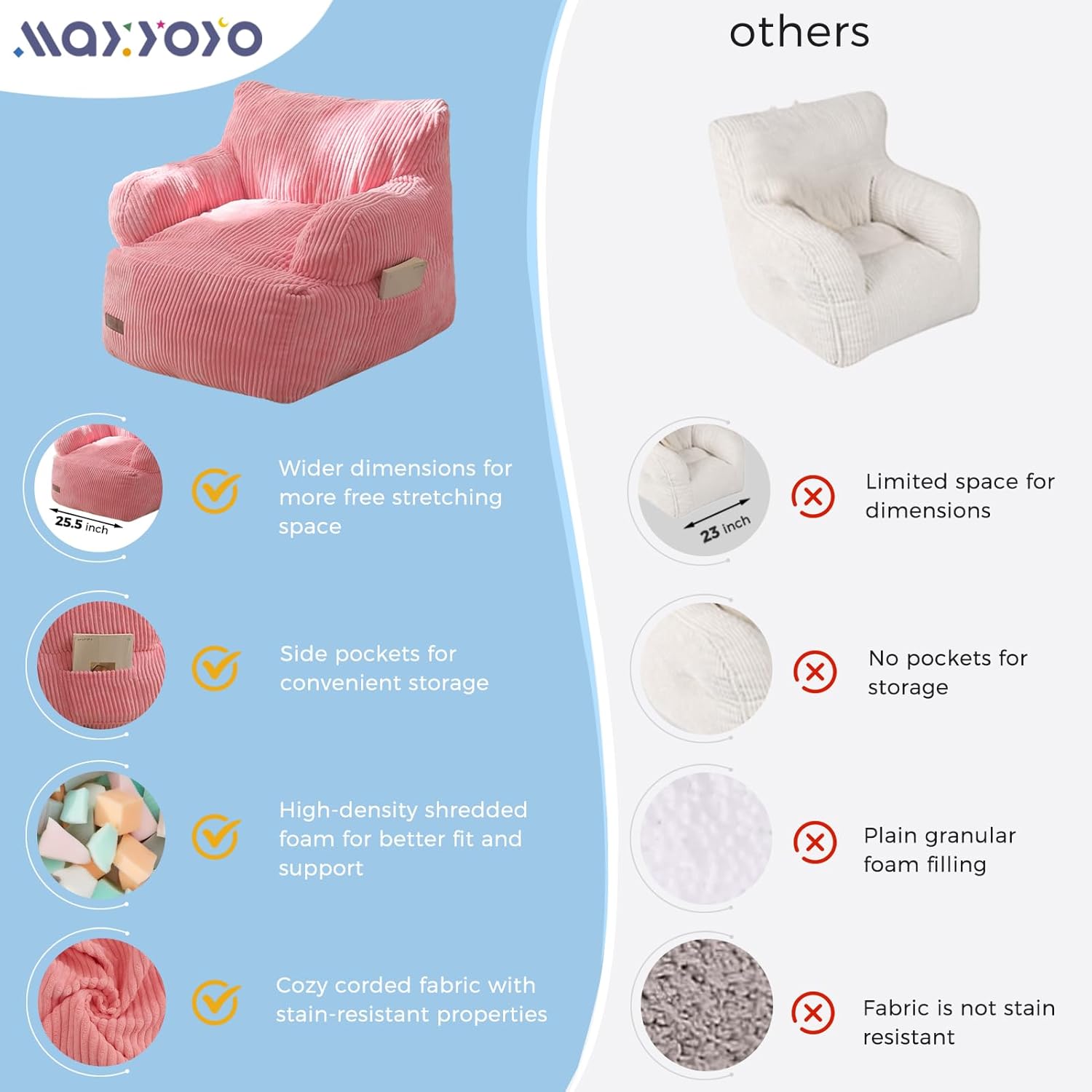 Kids Bean Bag Chair,