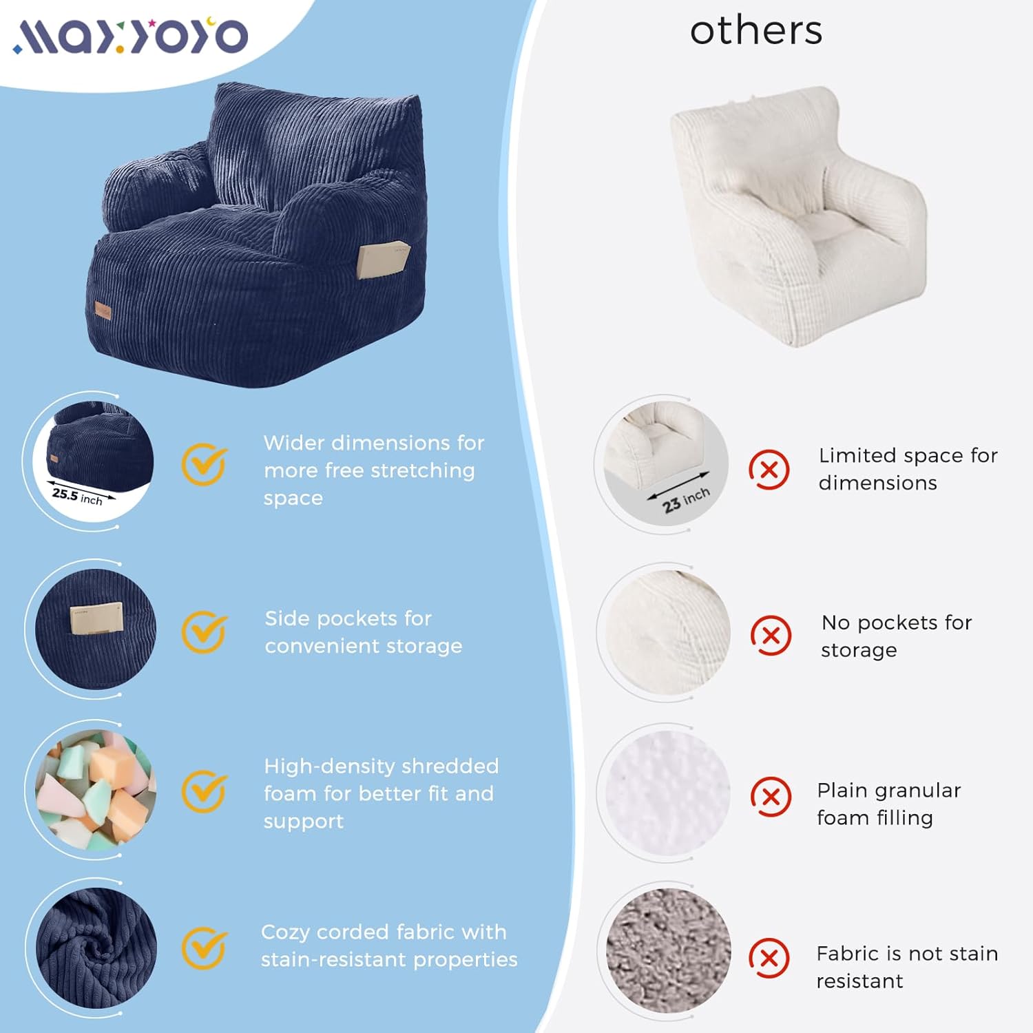 Kids Bean Bag Chair,