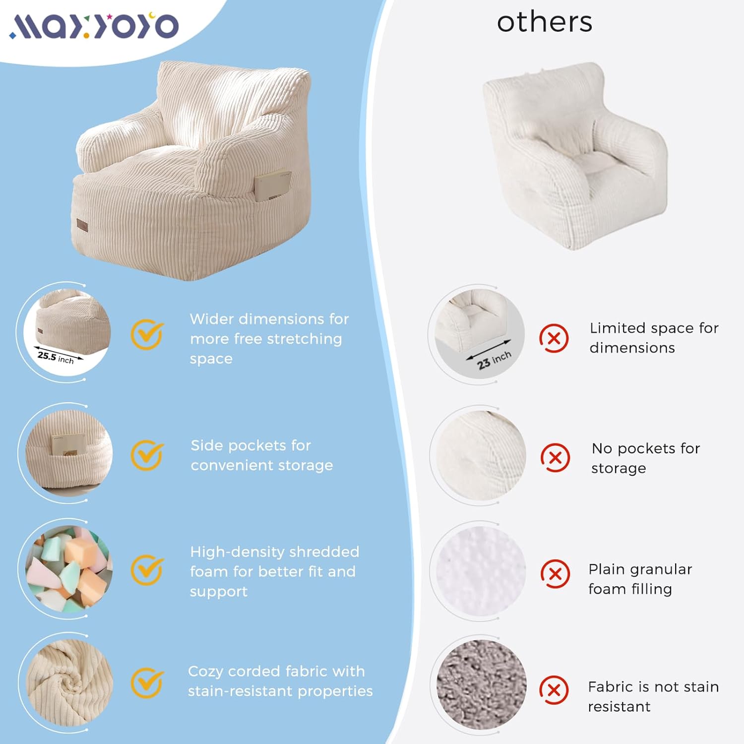 Kids Bean Bag Chair,