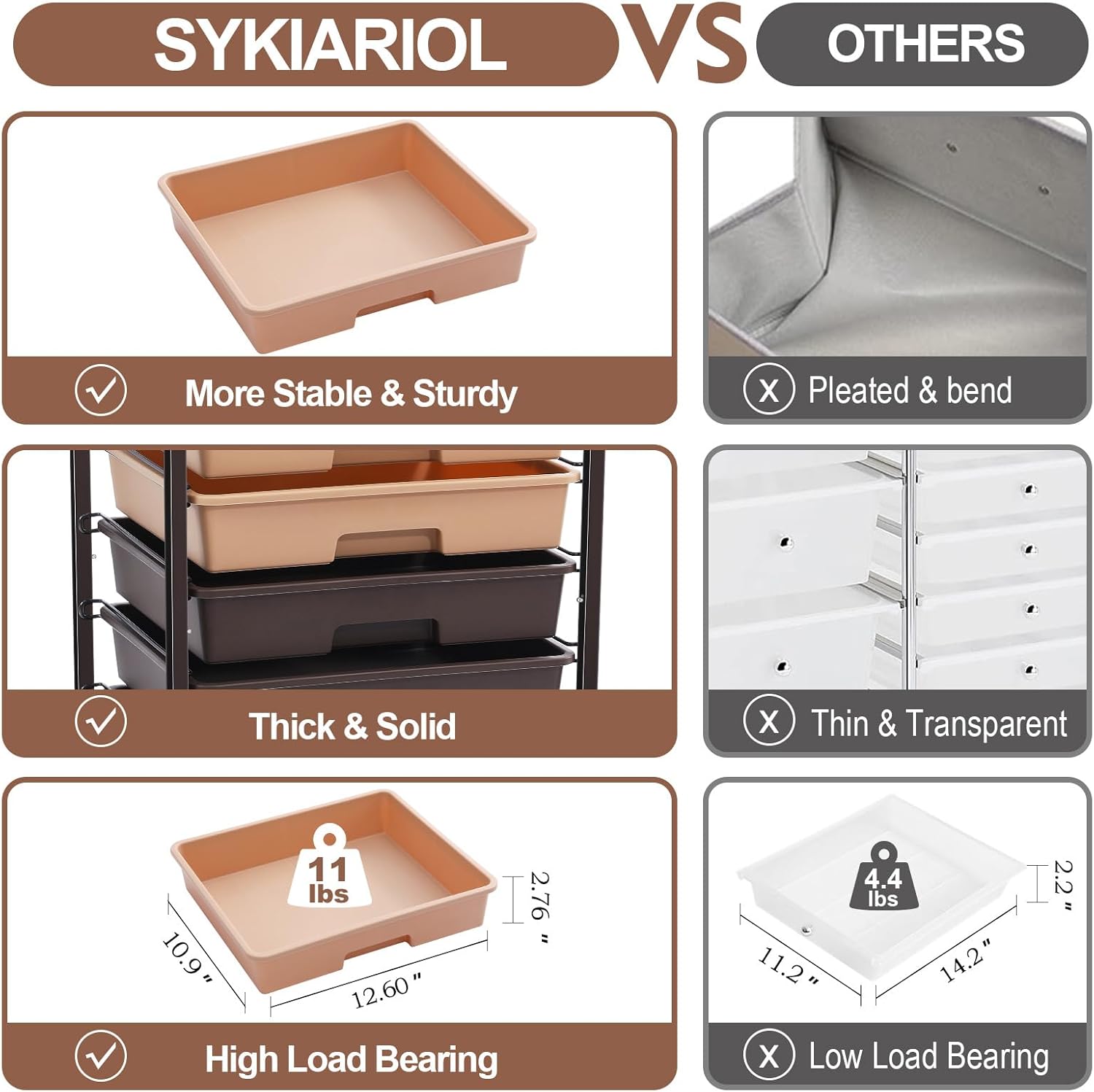Rolling Storage Utility Cart Organizers