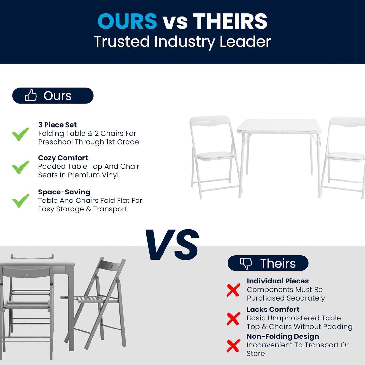 Flash Furniture Mindy Kids 5-Piece set Folding Square Table and Chairs