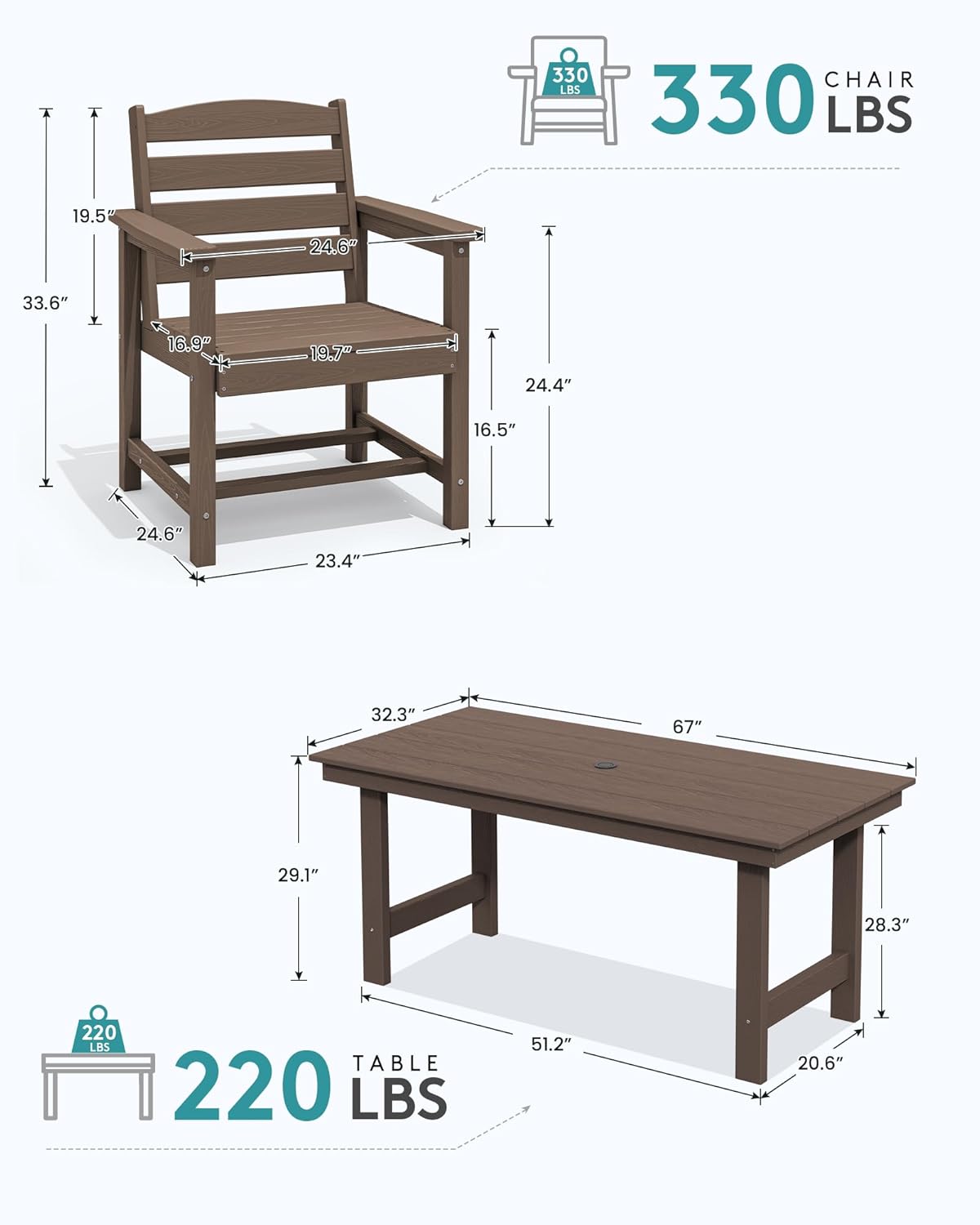 Outdoor HDPE Dining Table Set, 7-Piece Outdoor Dining Table Sets