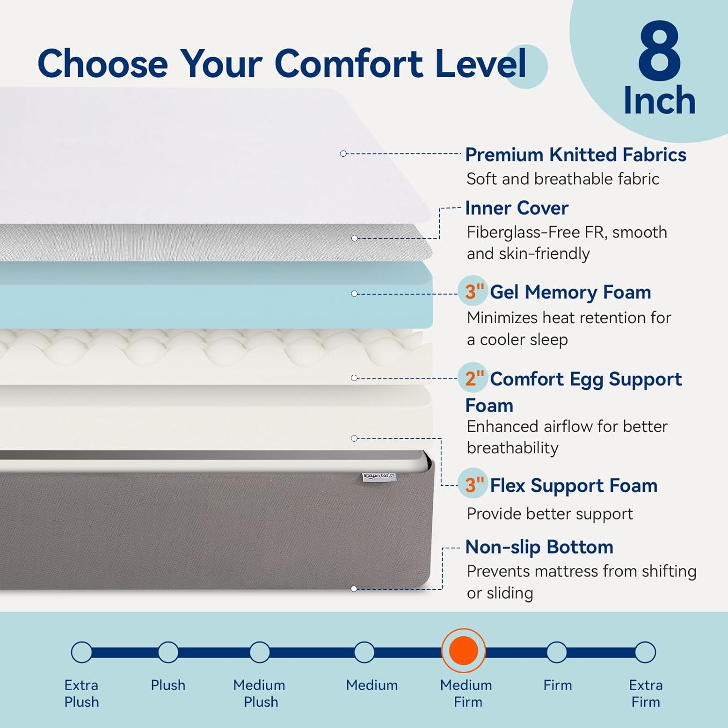 Plush Memory Foam Bed Mattress,