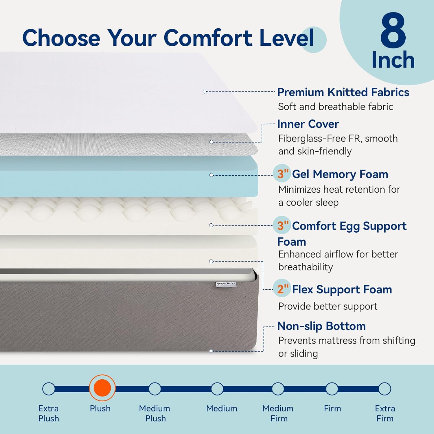 Plush Memory Foam Bed Mattress,