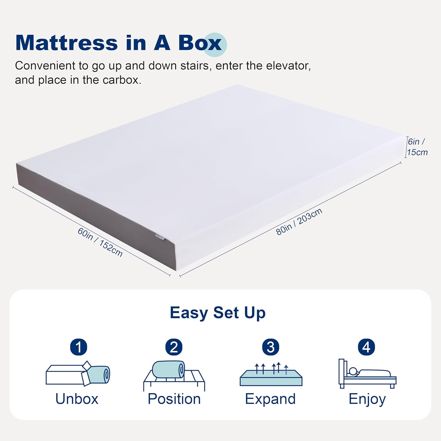 Plush Memory Foam Bed Mattress,