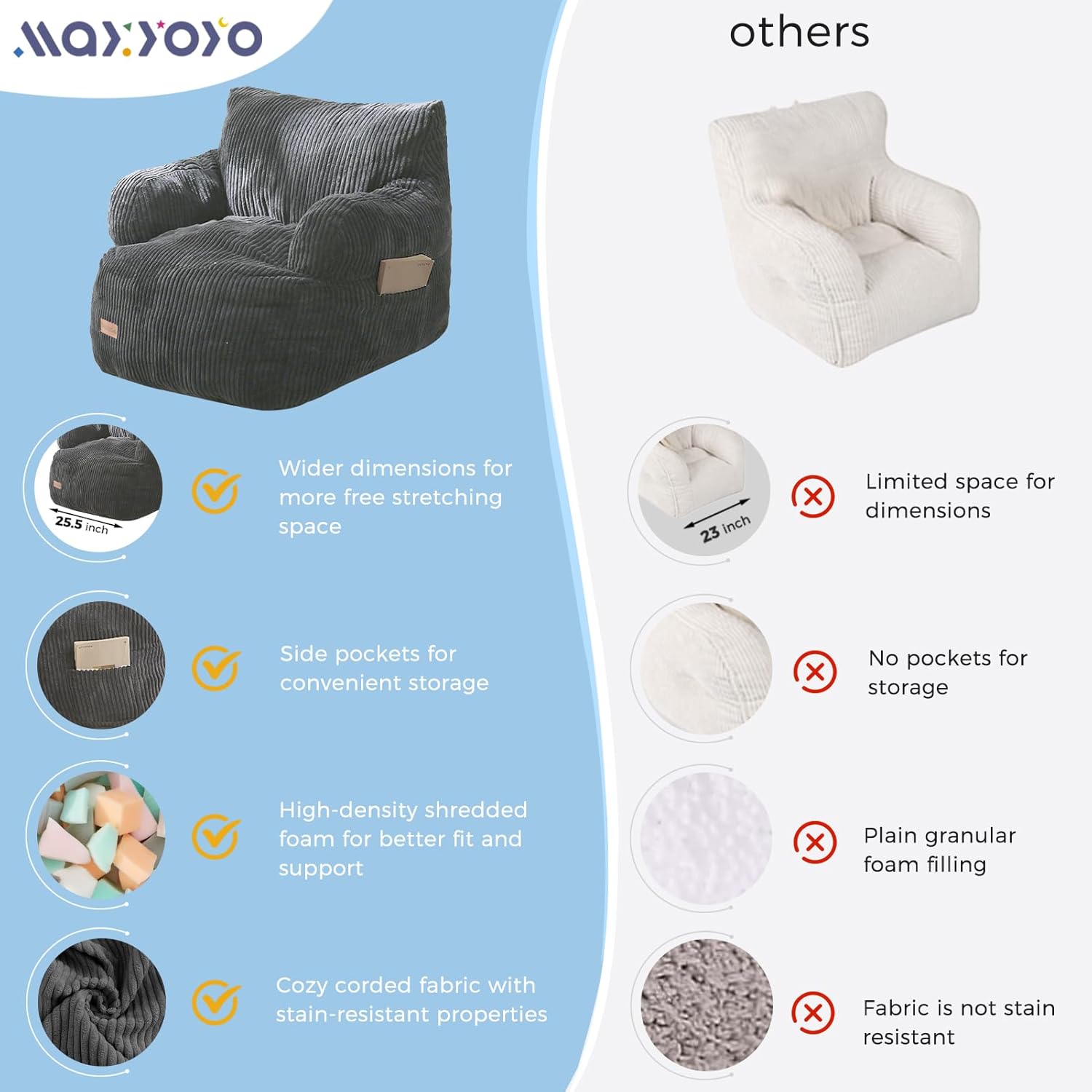 Kids Bean Bag Chair,