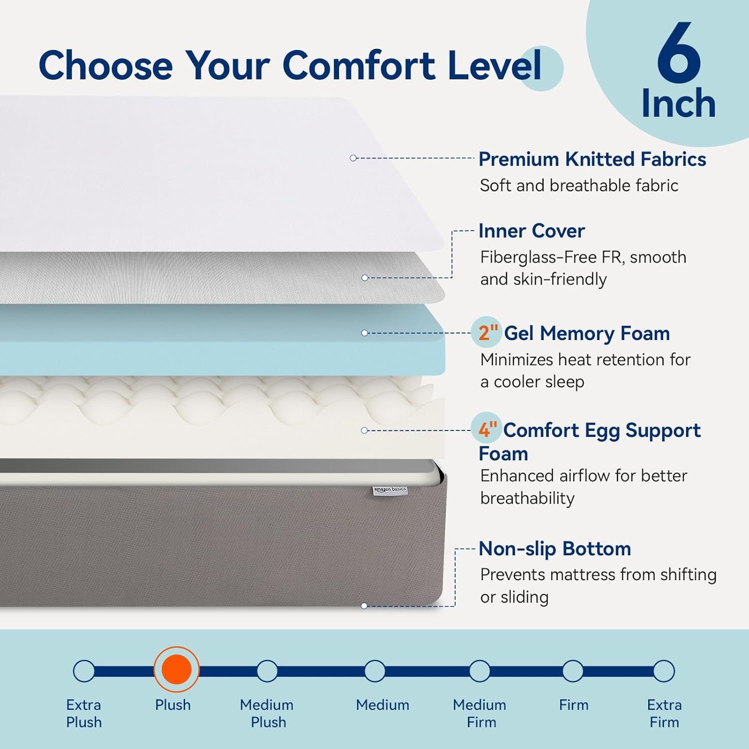 Plush Memory Foam Bed Mattress,