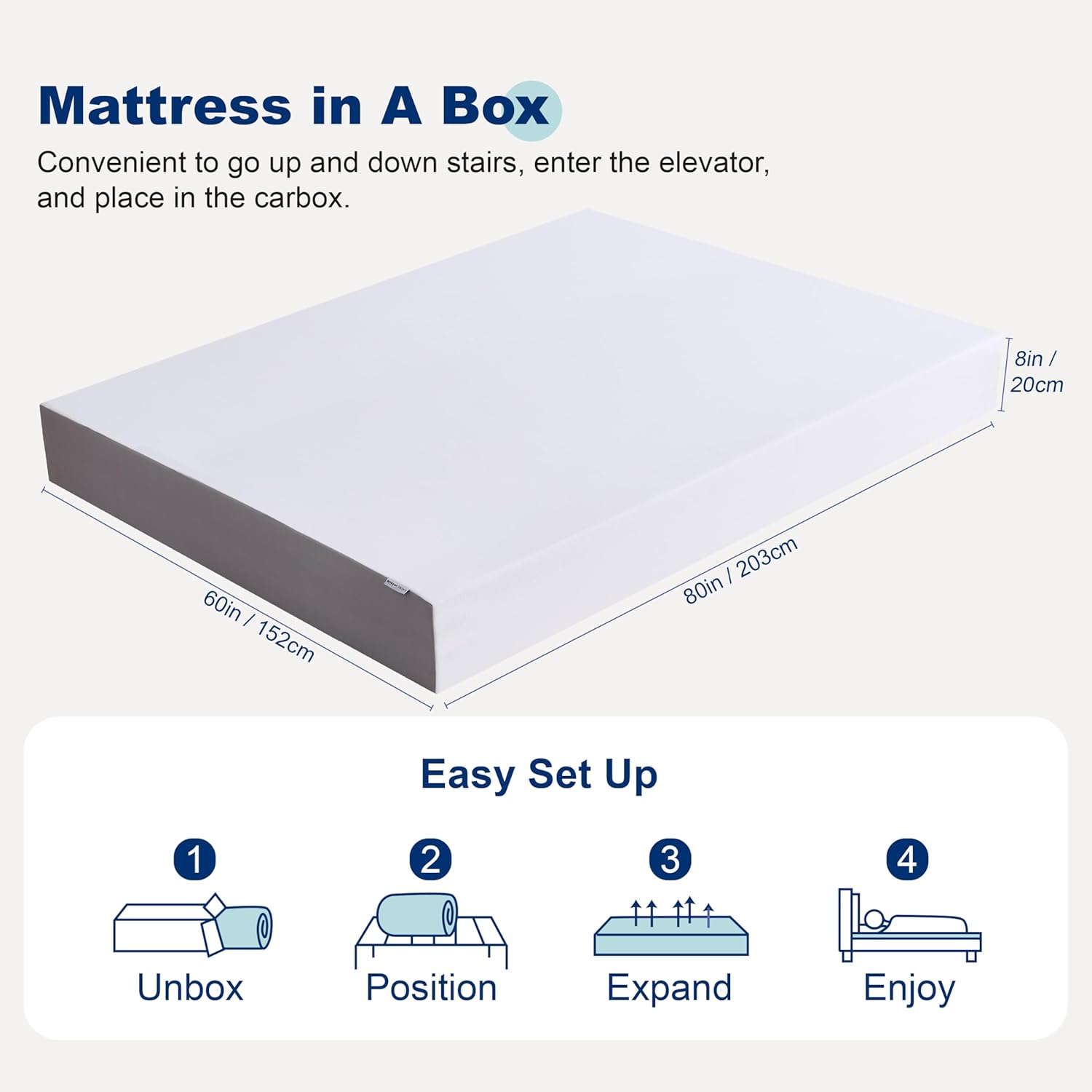 Plush Memory Foam Bed Mattress,