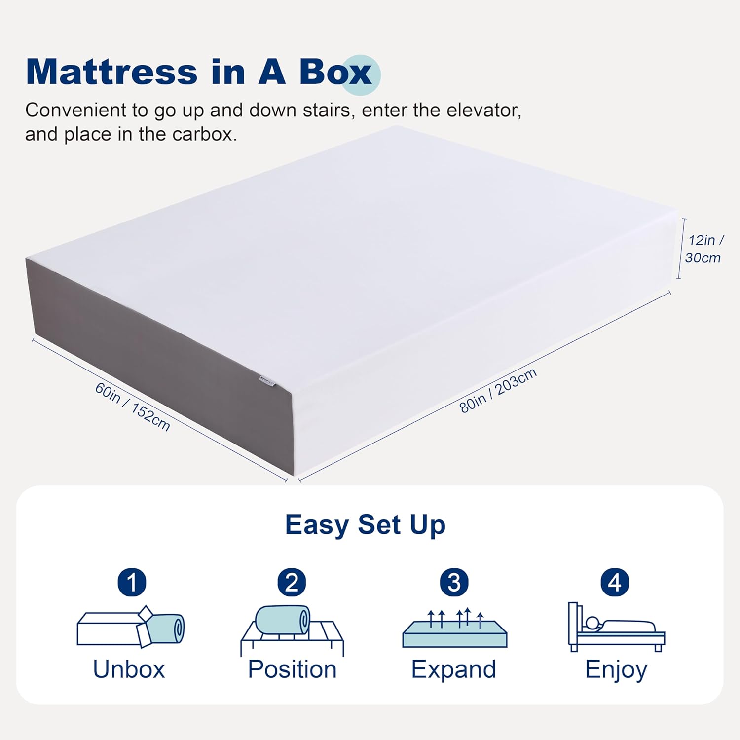 Plush Memory Foam Bed Mattress,