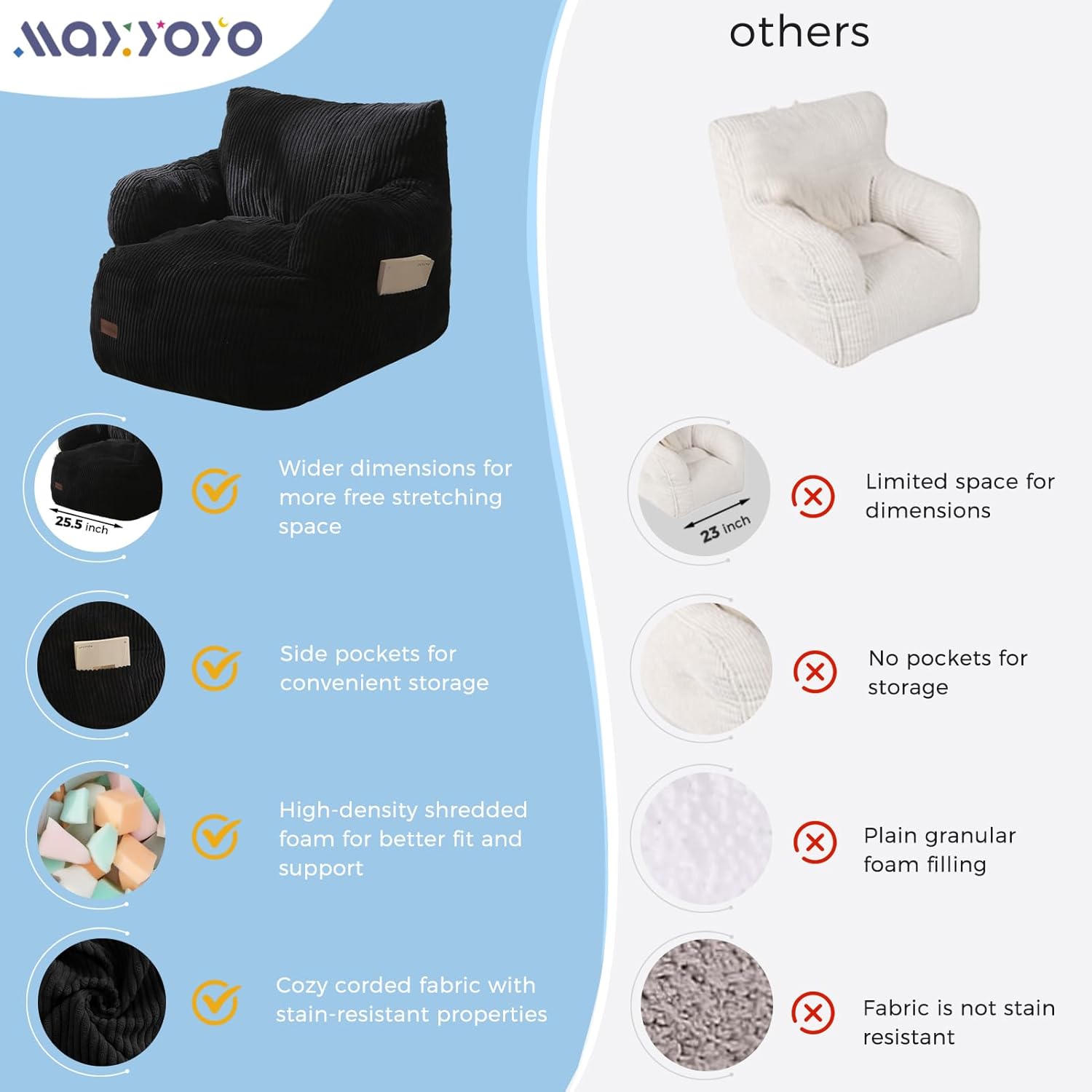 Kids Bean Bag Chair,