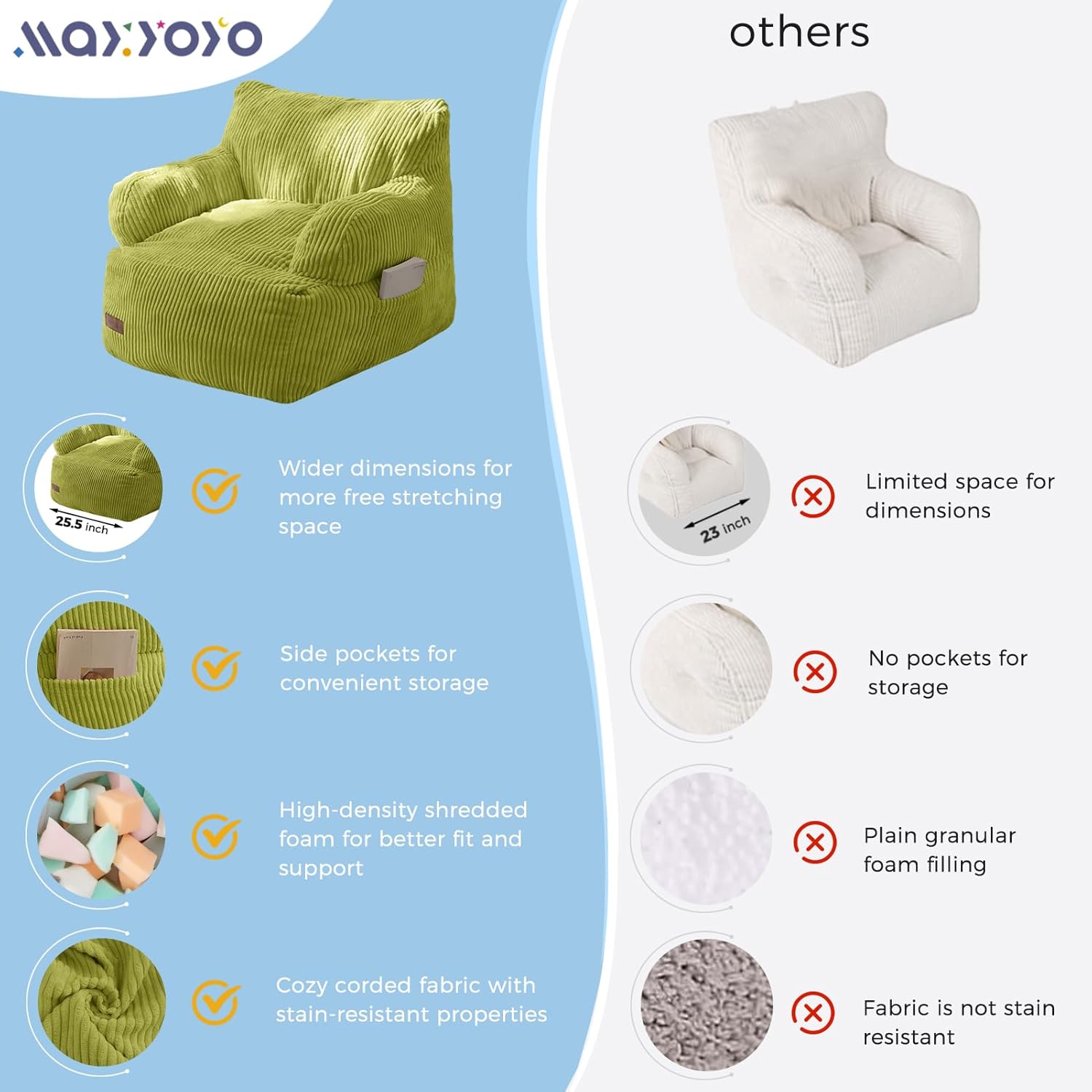 Kids Bean Bag Chair,