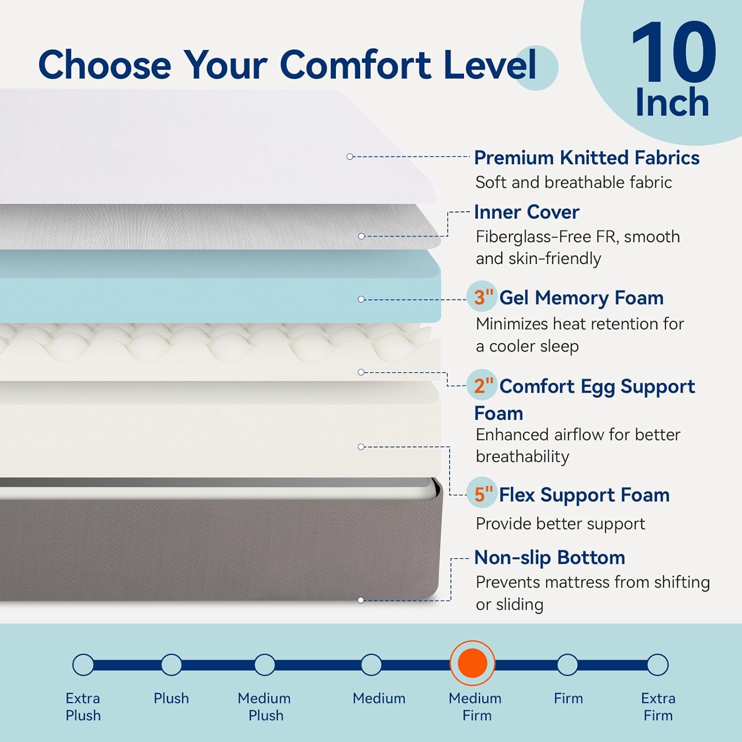 Plush Memory Foam Bed Mattress,