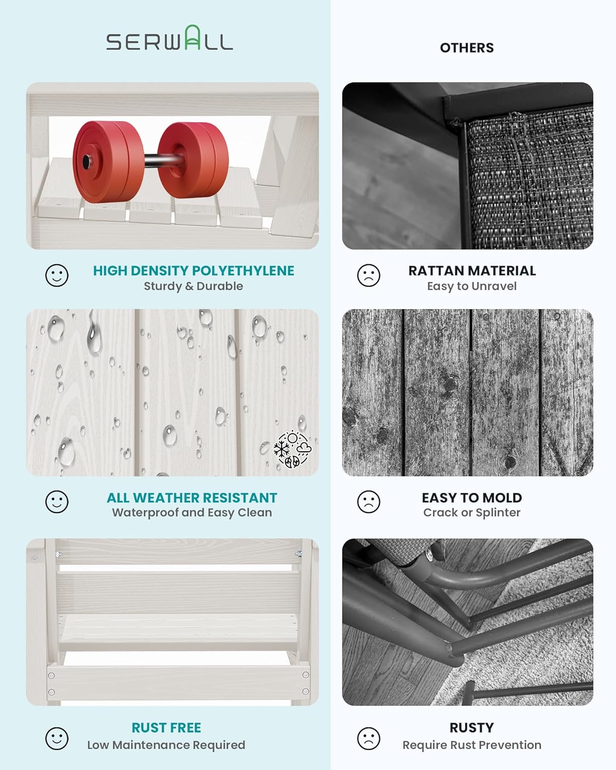 Outdoor HDPE Dining Table Set, 7-Piece Outdoor Dining Table Sets