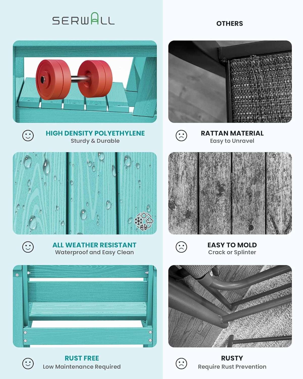 Outdoor HDPE Dining Table Set, 7-Piece Outdoor Dining Table Sets