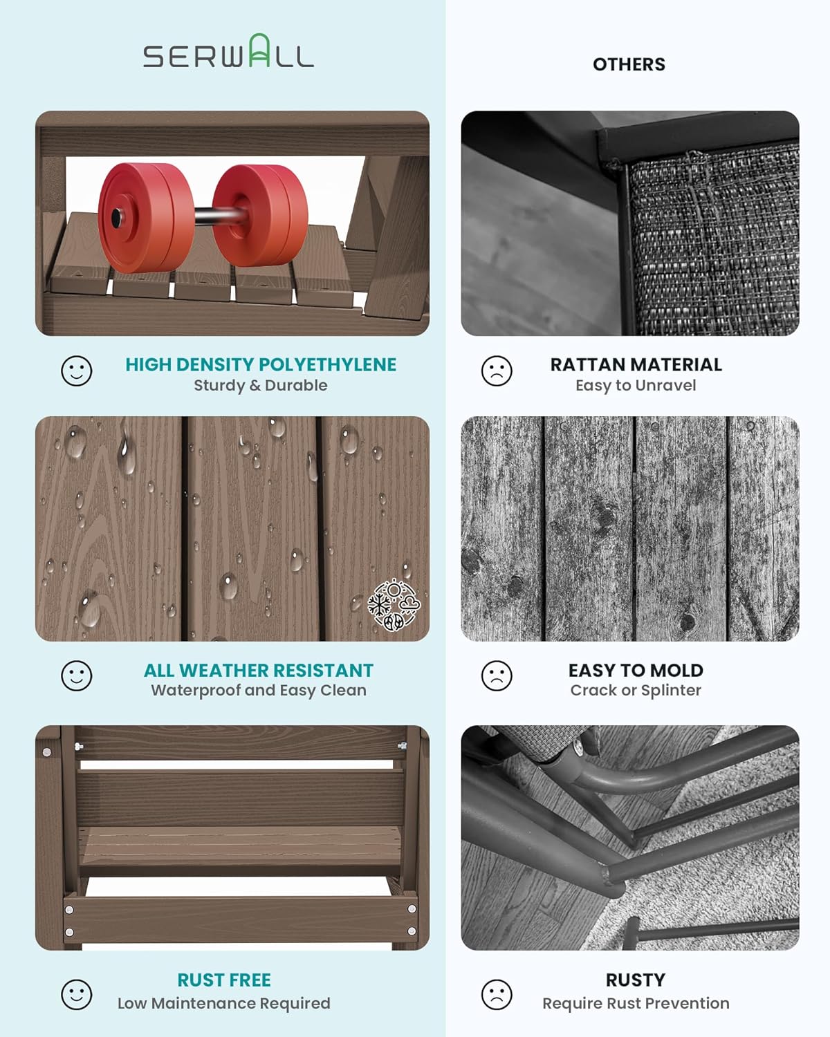 Outdoor HDPE Dining Table Set, 7-Piece Outdoor Dining Table Sets